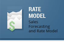 Rate Model